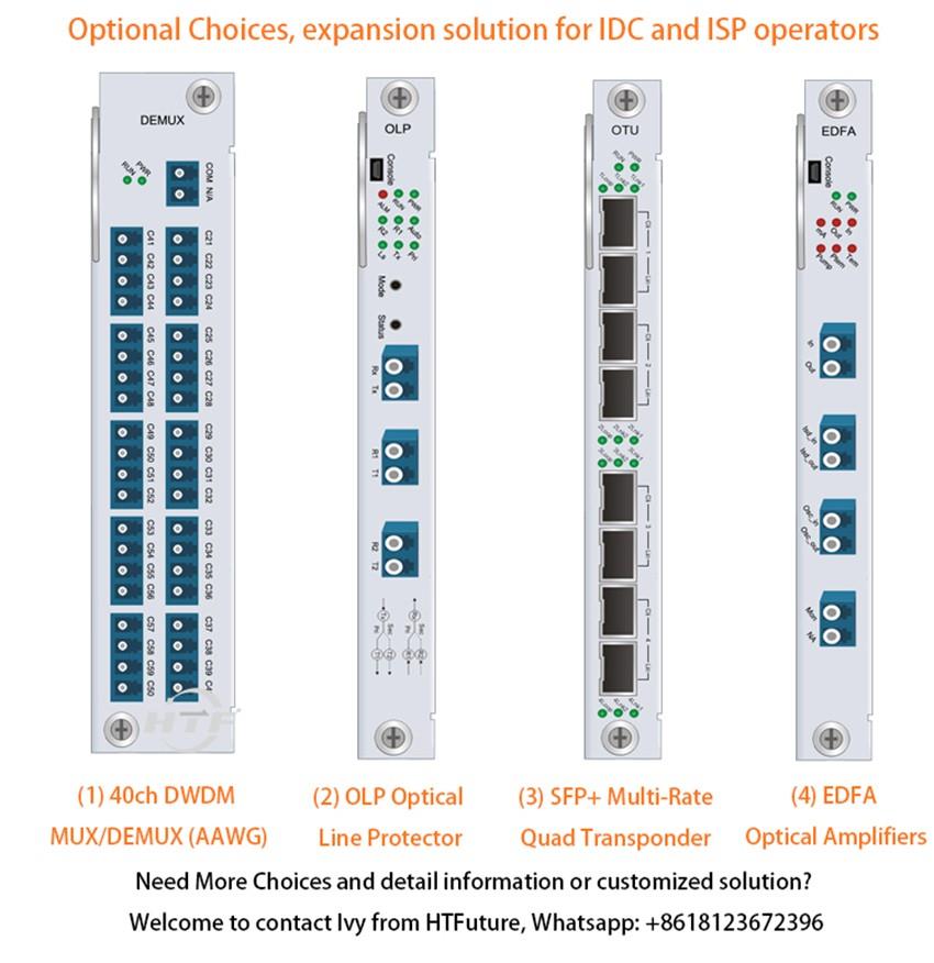 DWDM CWDM card