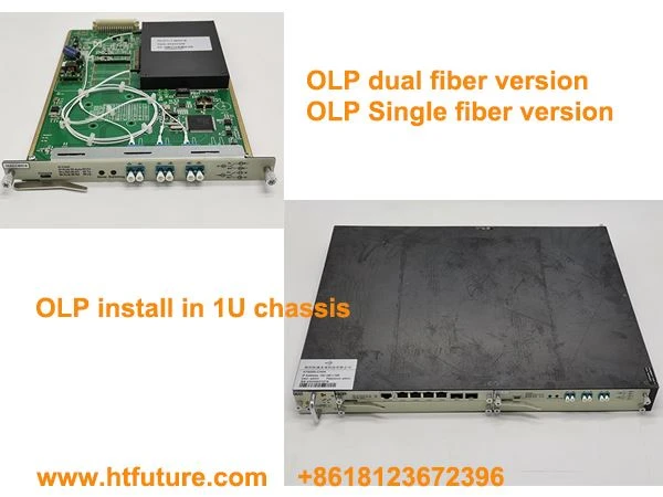 OLP optische lijnbescherming in DWDM